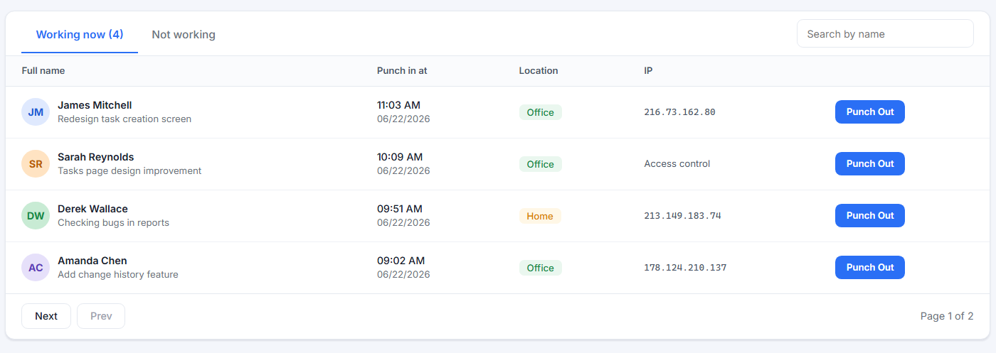 Manager clock-in / clock-out report